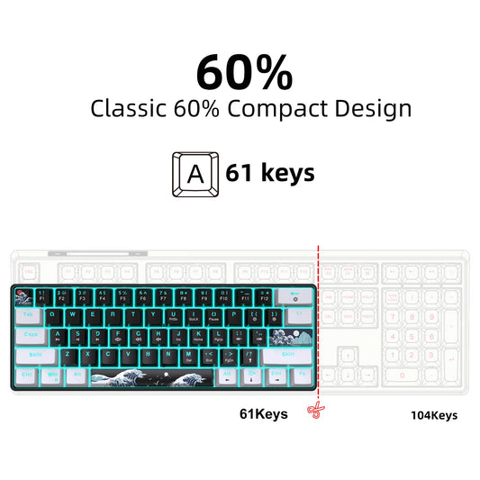 The Lightertek Pro 68 Mechanical Keyboard